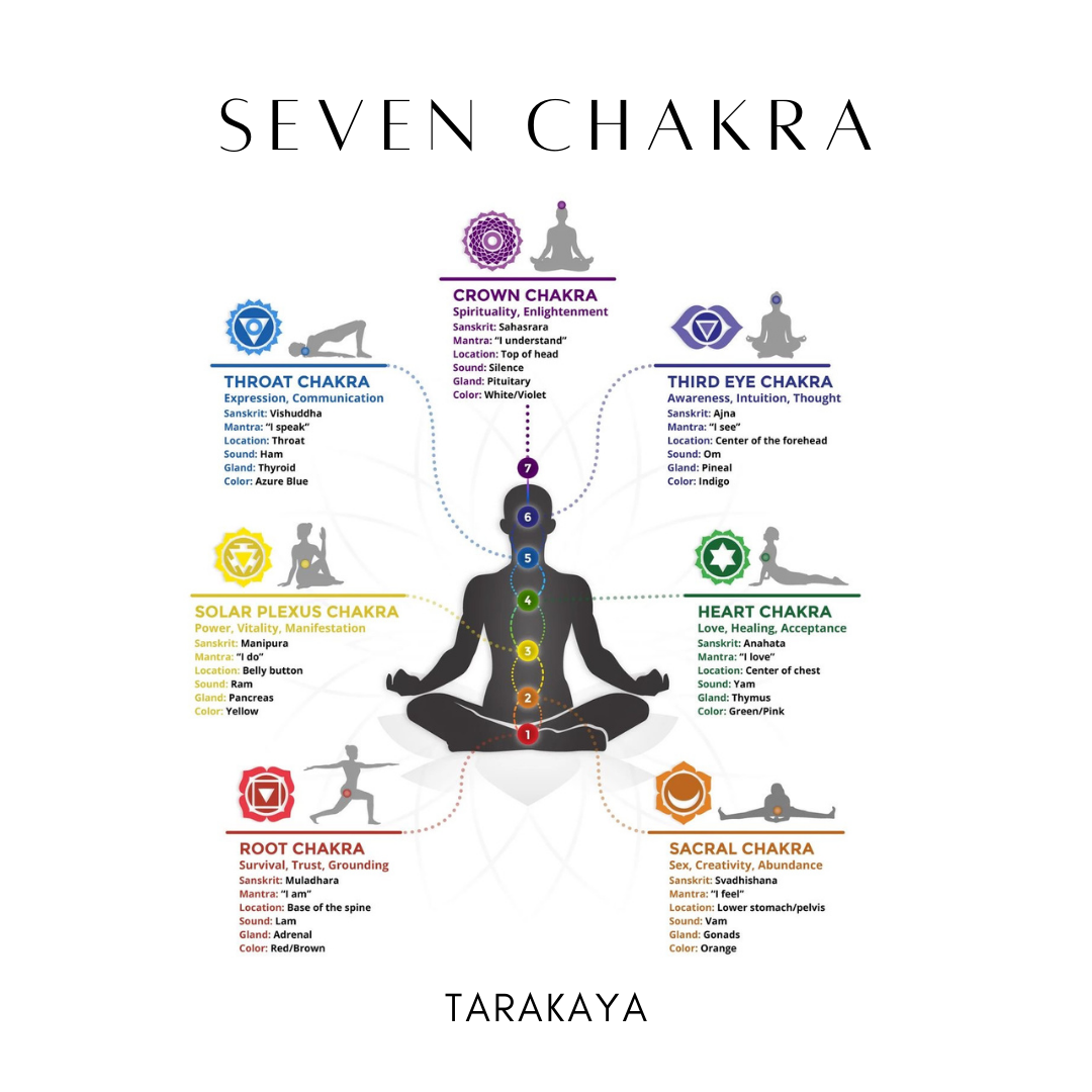 Evil Eye Chakra Hanging for Home Protection and Good Fortune