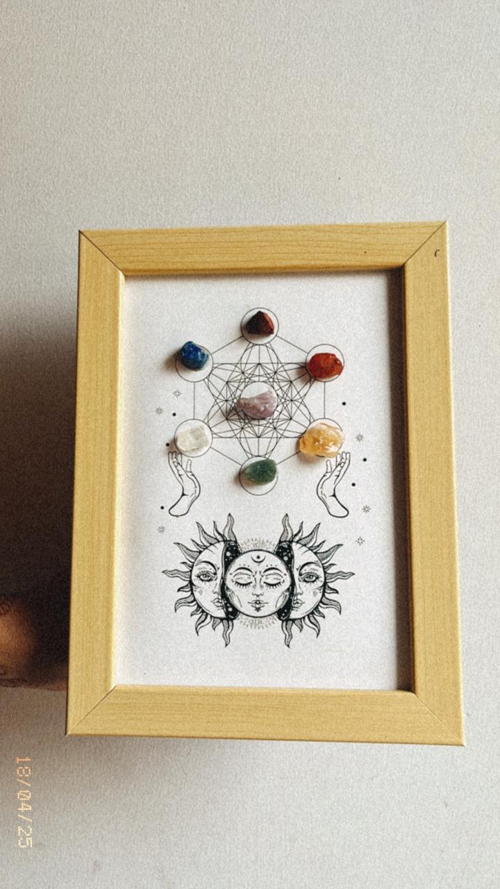 Beautiful Seven Chakra decor frame for mindful spaces