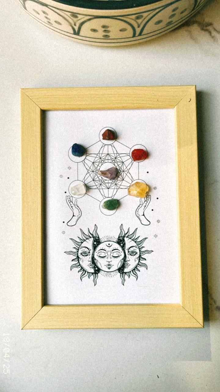 Handmade Seven Chakra decorative wall frame