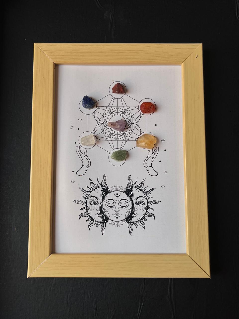 Decorative frame representing the seven chakras