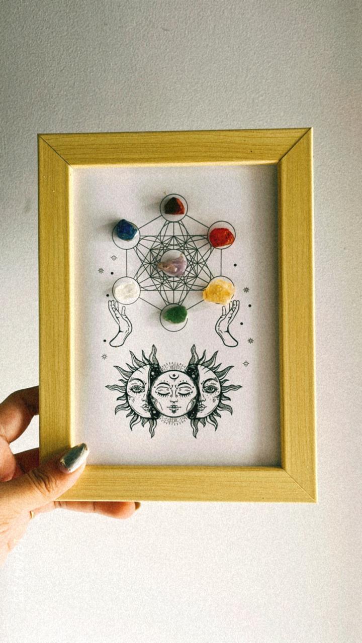 Seven chakra symbol frame with energy centers