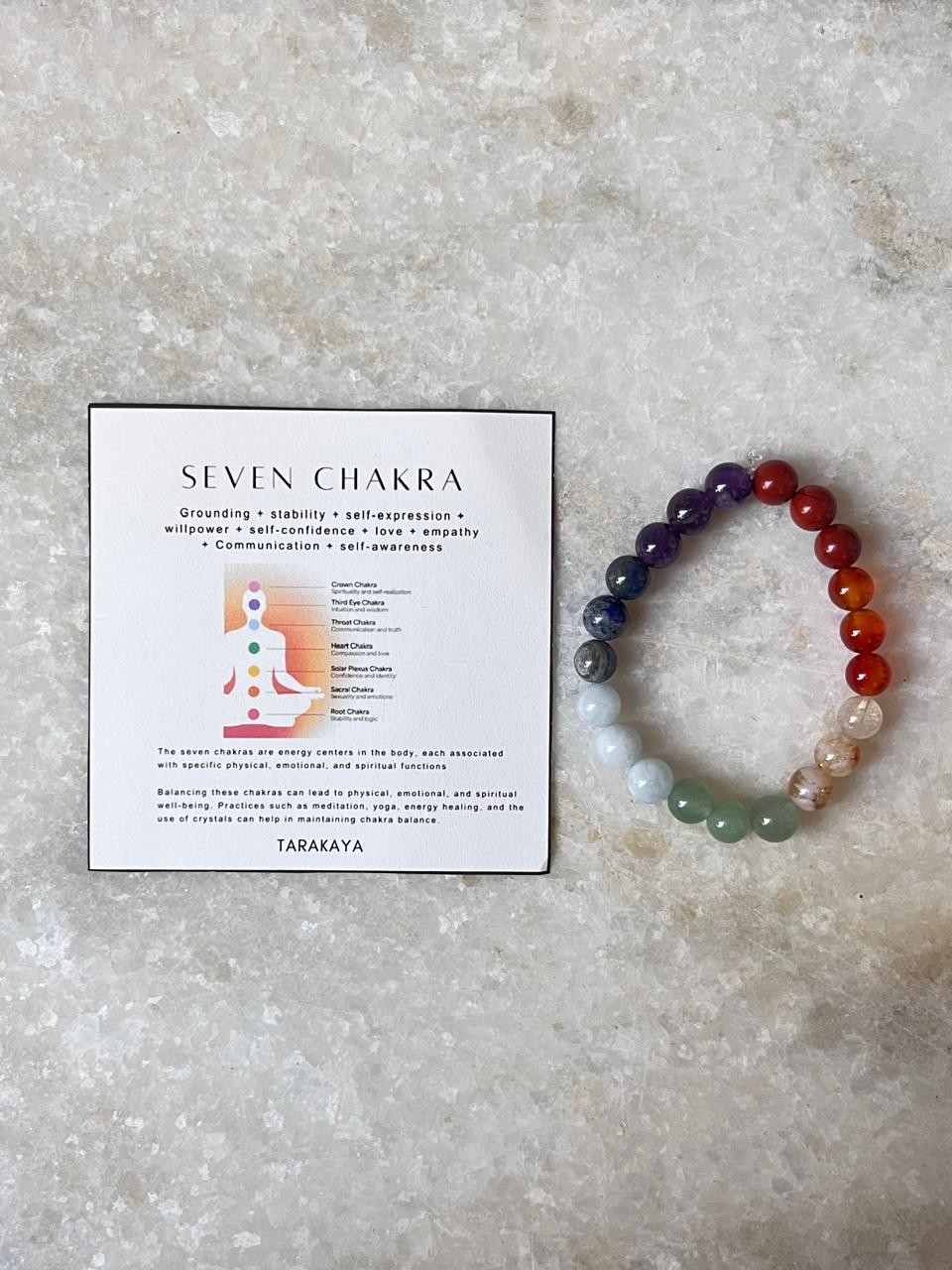 Seven Chakra - Natural Crystal Bracelet 8MM