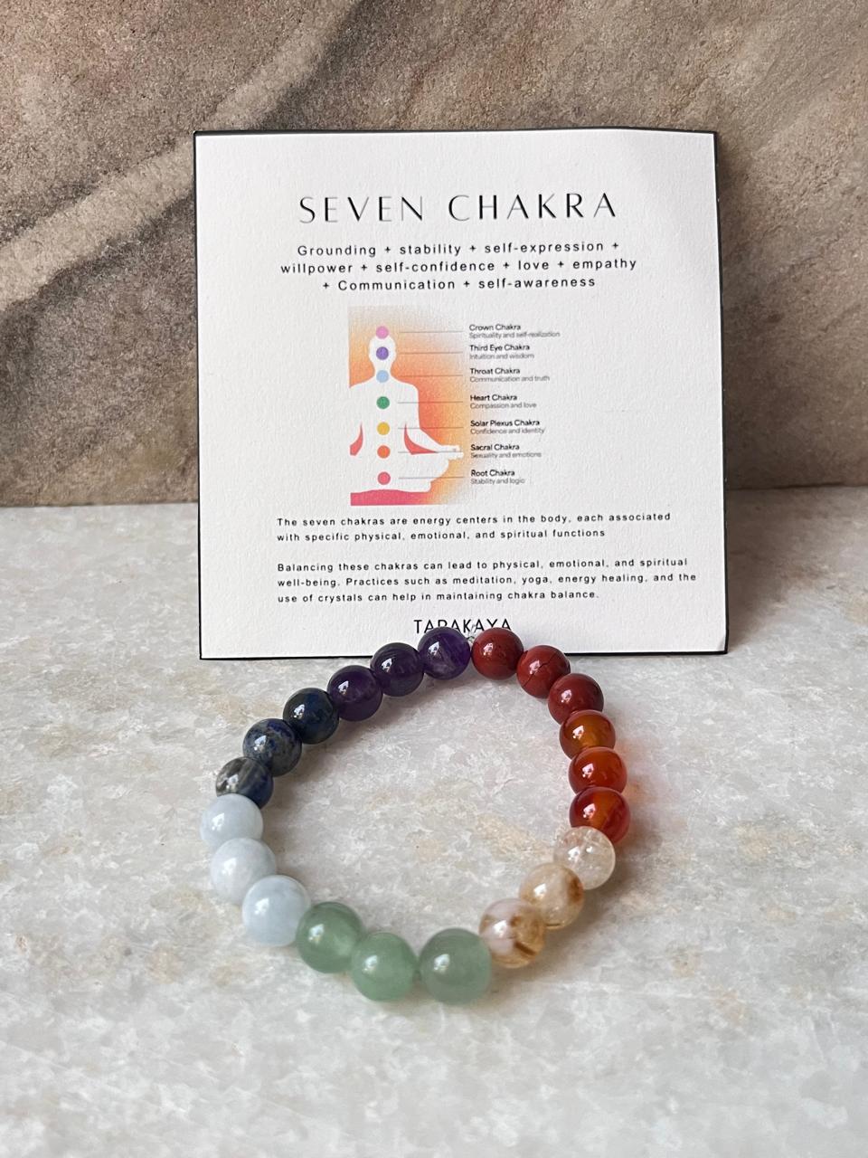 Seven Chakra - Natural Crystal Bracelet 8MM