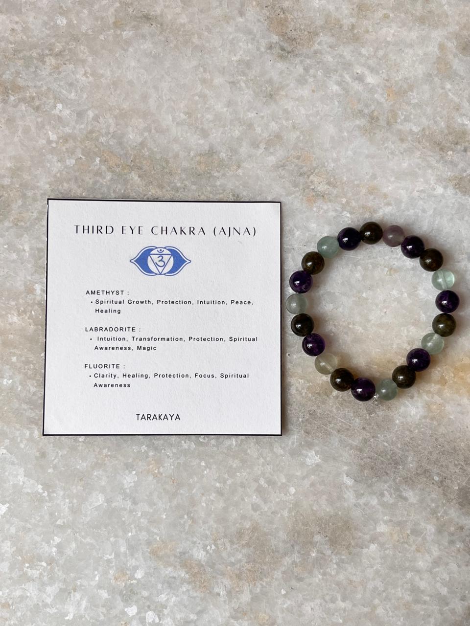Heal My Third Eye Chakra (Ajna) 8mm Natural Crystal Bracelet