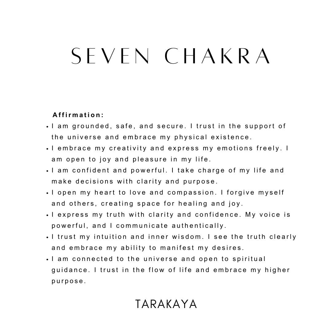 Seven Chakra V 925 Sterling Silver Ring