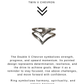925 Sterling Silver Double V Stackable Boho Ring