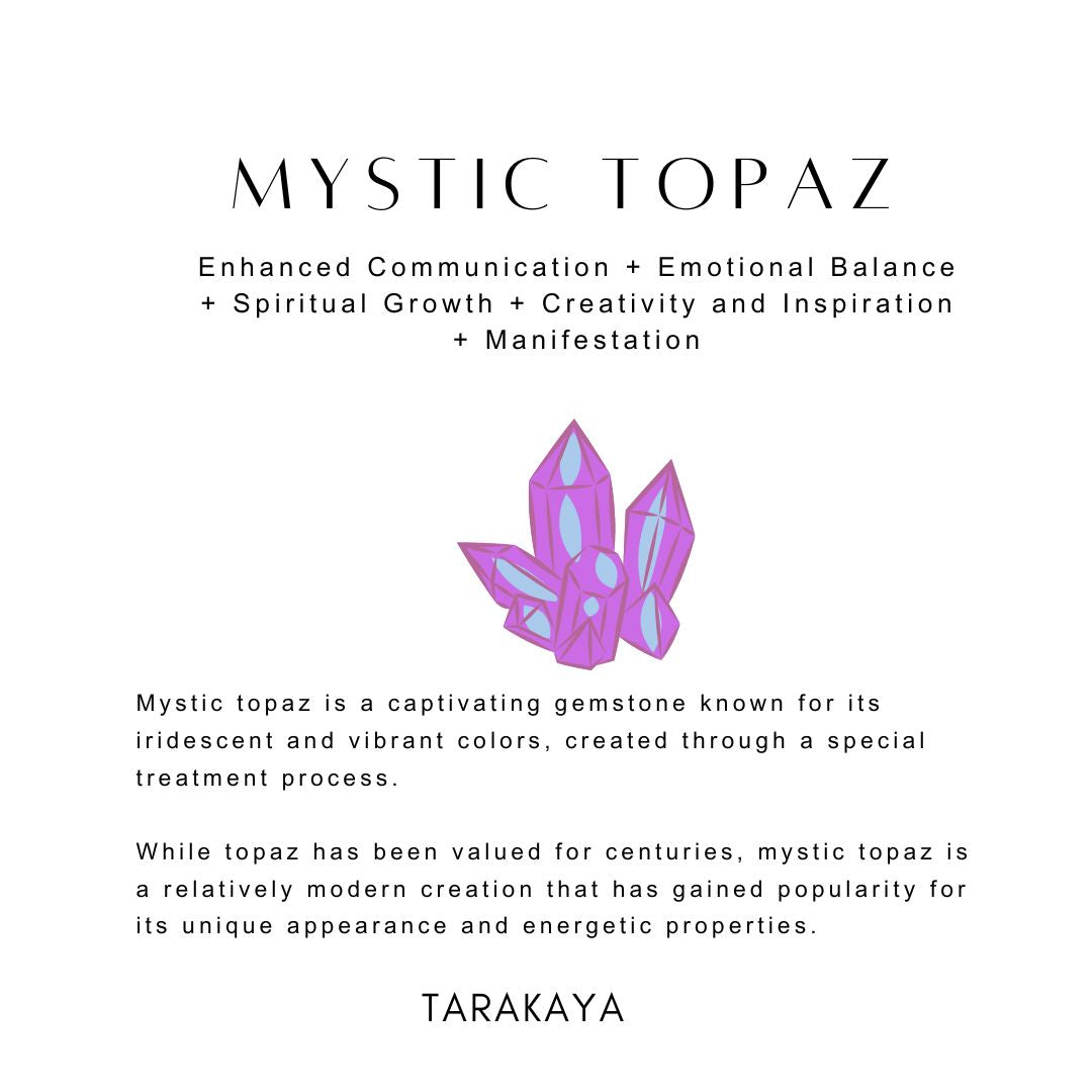 Silver Butterfly Ring Featuring Mystic Topaz Gemstone