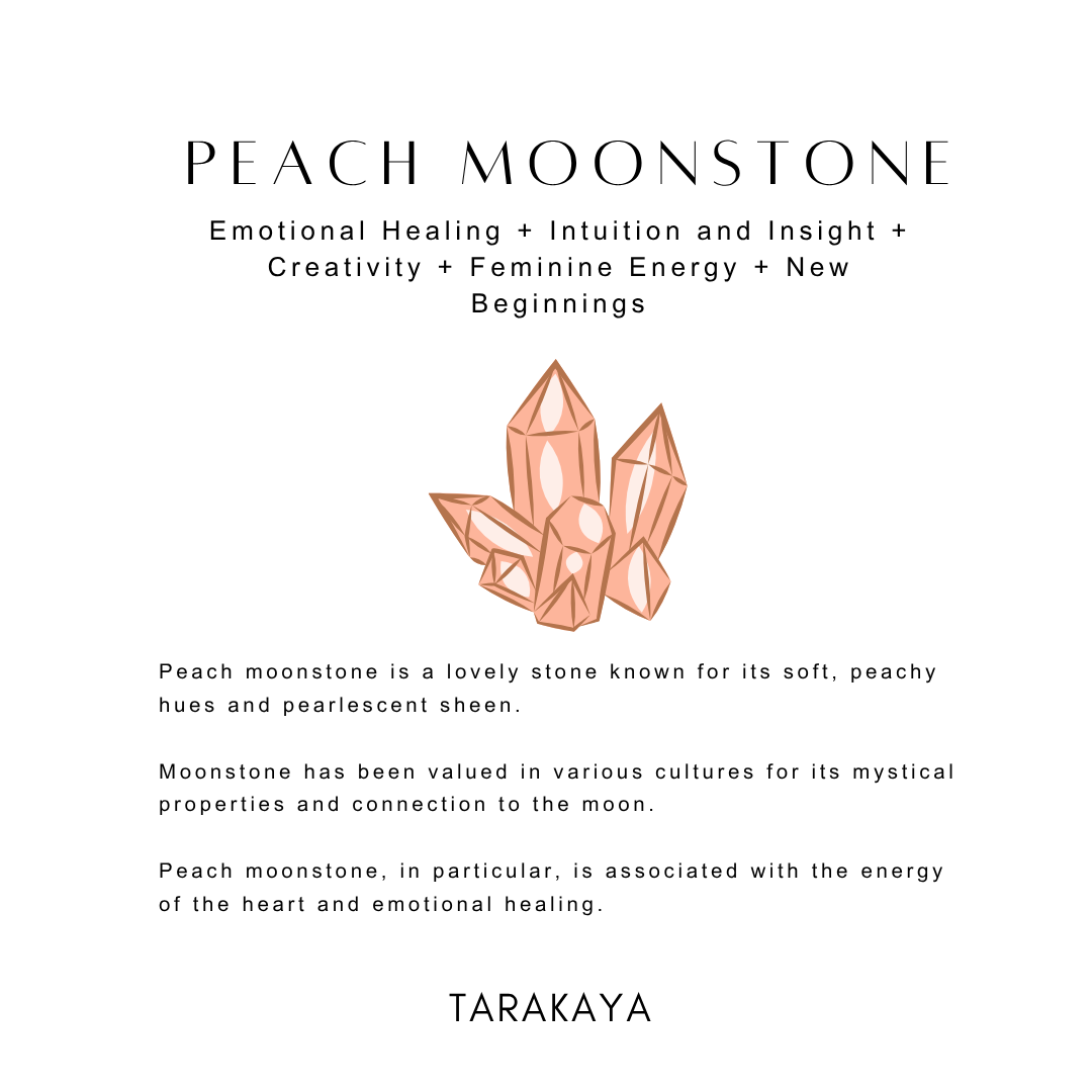 Peach Moonstone Heart Pearl Threader/Sui Dhaga 925 Sterling Silver Earrings