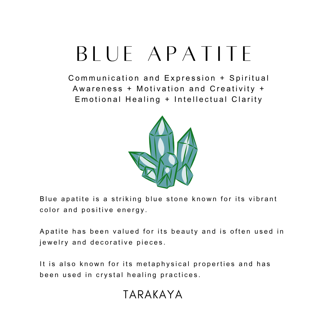 Blue Apatite 925 Sterling silver description with color, planet, zodiac, element, and affirmations, highlighting its properties.