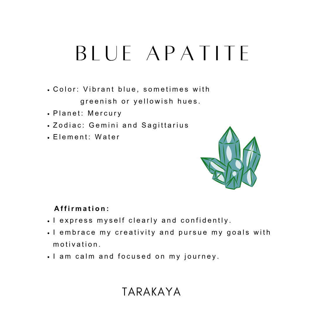 Blue Apatite 925 Sterling silver description with color, planet, zodiac, element, and affirmations, highlighting its properties.