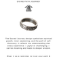 925 Sterling Silver Sacred Journey Ring