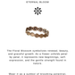 925 Sterling Silver Eternal Blossom Floral Band Ring