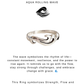 925 Sterling Silver Eternal Wave Motif Ring