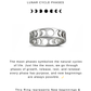 925 Sterling Silver Moon Phases Celestial Band Ring