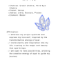 925 Sterling Silver Natural Opal Moon Phases Ring