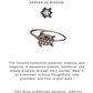 925 Sterling Silver Boho Turtle Ring