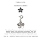 925 Sterling Silver Plumeria /Frangipani Flower Pendant /Charm