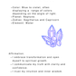 925 Sterling Silver Tanzanite Faceted Ring