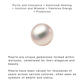 925 Sterling Silver Pearl Round Boho Ring
