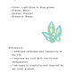 925 Sterling Silver Aqua Chalcedony Feather Adjustable Ring