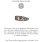 925 Sterling Silver Eternal Boho Surya Celtic Knot Ring