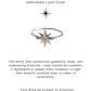 925 Sterling Silver North Star Boho Ring