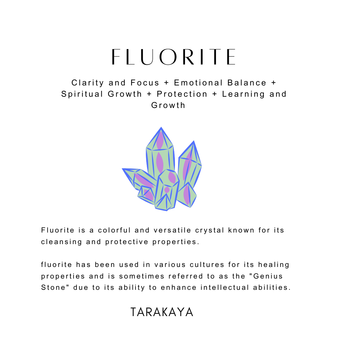 Natural Fluorite Cloud Crystal Necklace 
