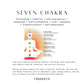 Seven Chakra Square Cut Statement 925 Sterling Silver Pendant