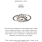 925 Sterling Silver Boho Sun/ Sunrise Ring