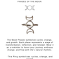 925 Sterling Silver Triple Goddess - Boho Moon Phases Minimal Ring