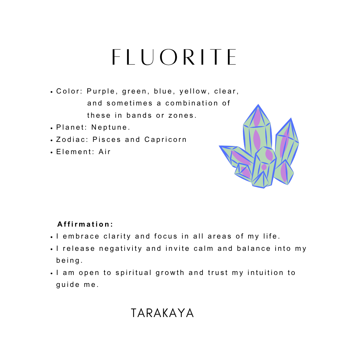 multi fluorite for modern look