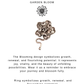 925 Sterling Silver Blooming Beauty Handcrafted Bohemian Ring
