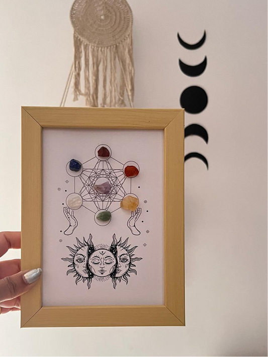 Seven Chakra Boho Decor Wall Frame