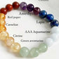 8MM Seven Chakra Healing Crystal Bracelet