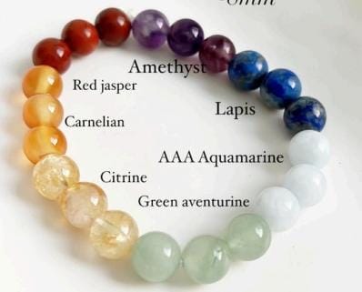 8MM Seven Chakra Healing Crystal Bracelet
