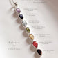 Sterling silver pendant with pear cut seven chakra gemstones