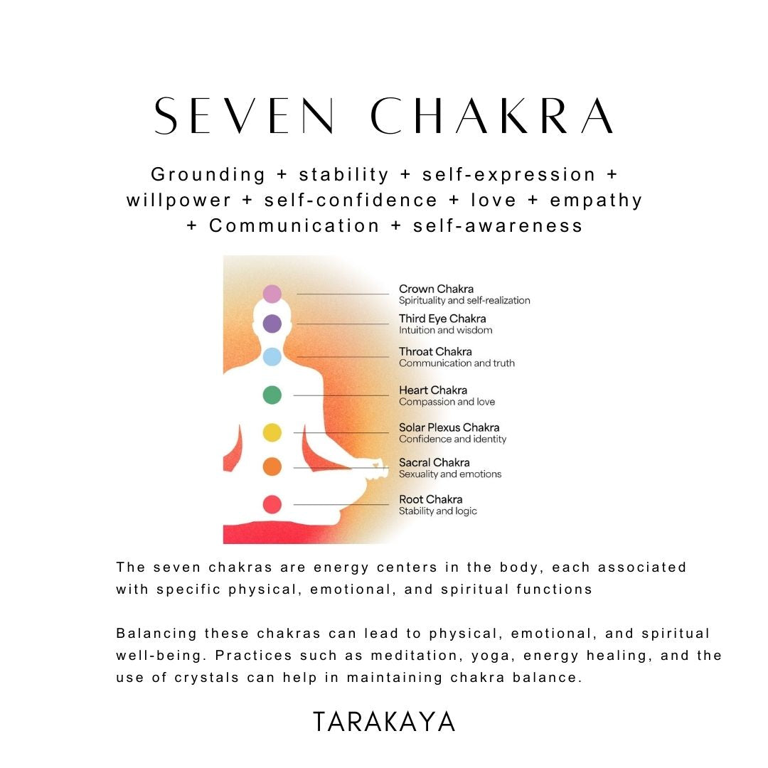 Seven Chakra Round Eternity Band 925 Sterling Silver Ring