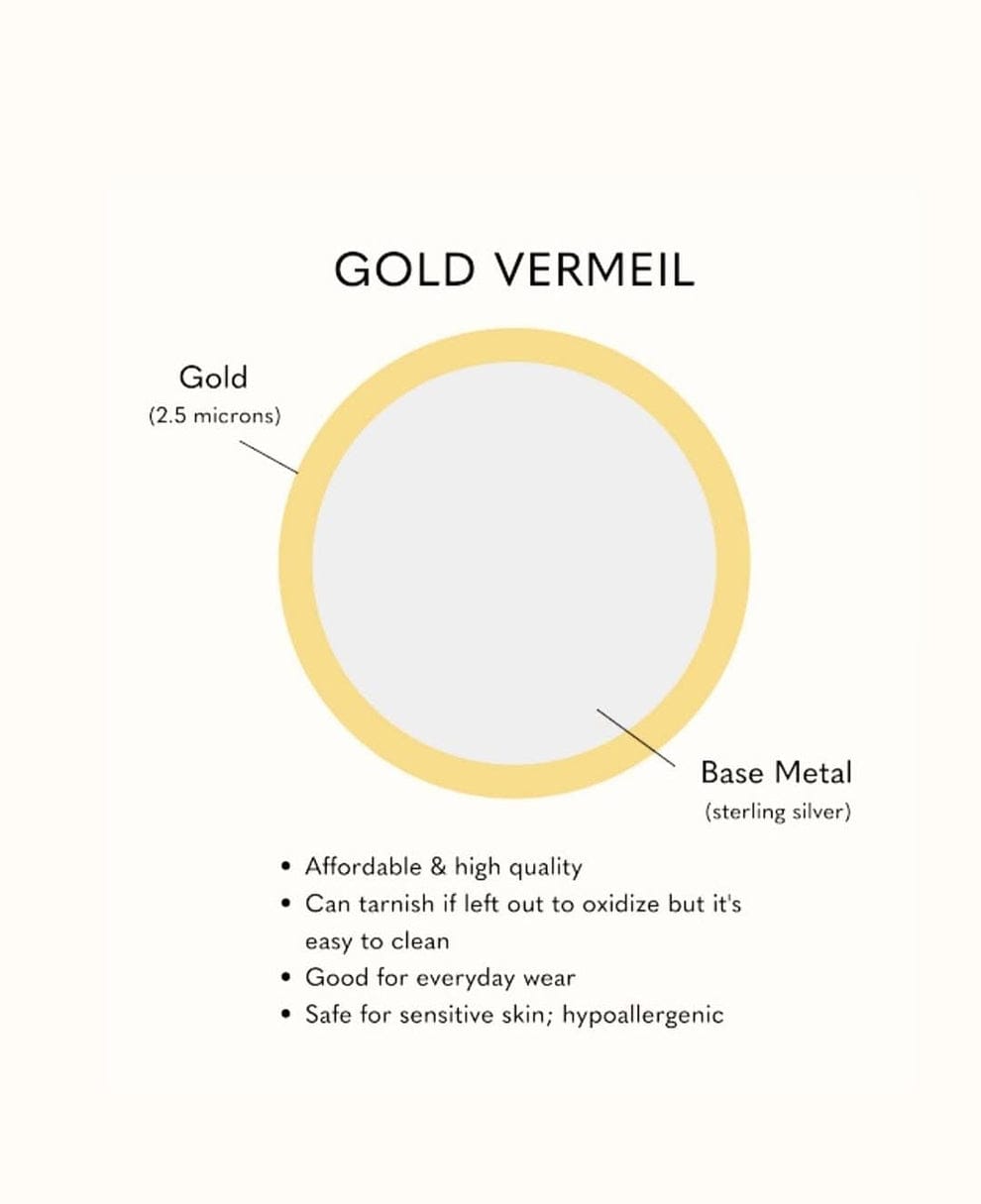 Gold Vermeil on Sterling Silver