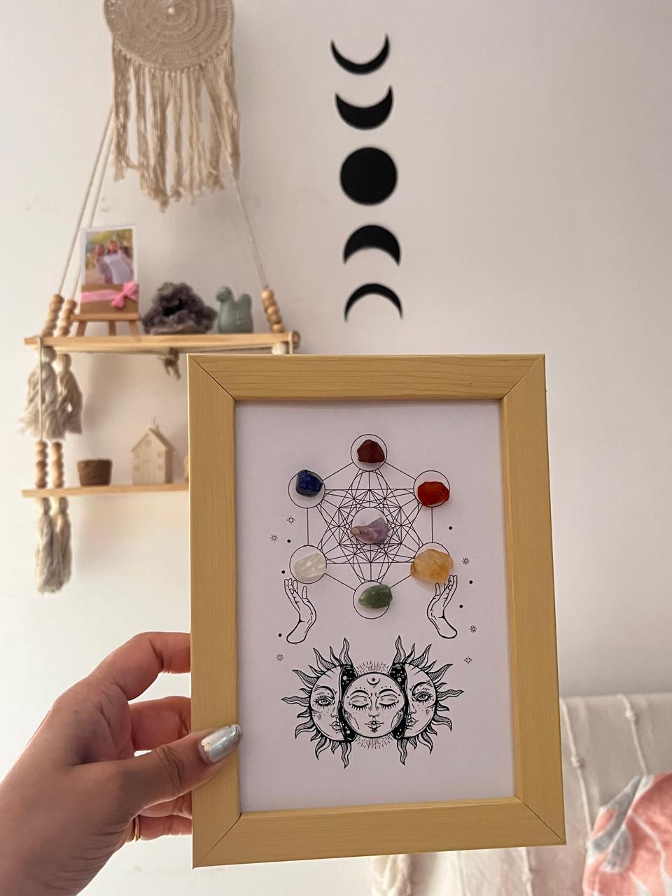 Colorful Seven Chakra wall decor frame