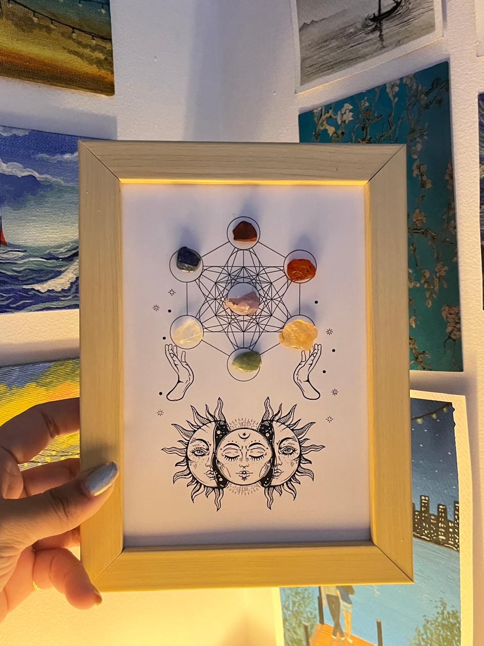 Seven Chakra Decor Frame with vibrant colors