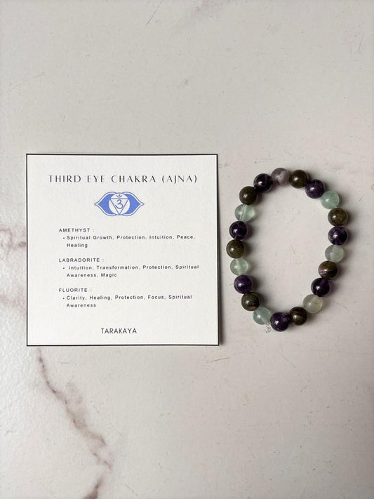 Third Eye Chakra (Ajna) 8mm Natural Crystal Bracelet