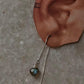 Elegant labradorite heart and pearl dangle earrings in silver  