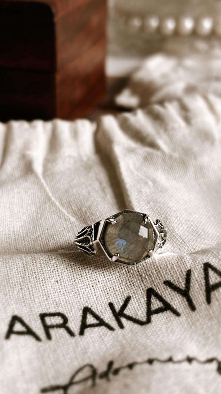 Vintage Labradorite Checkerboard Silver Ring for Unique Style
