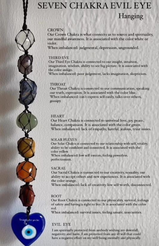 Seven Chakra Evil Eye Wall Hanging for Energy Alignment