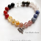 Sterling Silver 'I Deserve It All' Bracelet with Hathi Elephant Charm