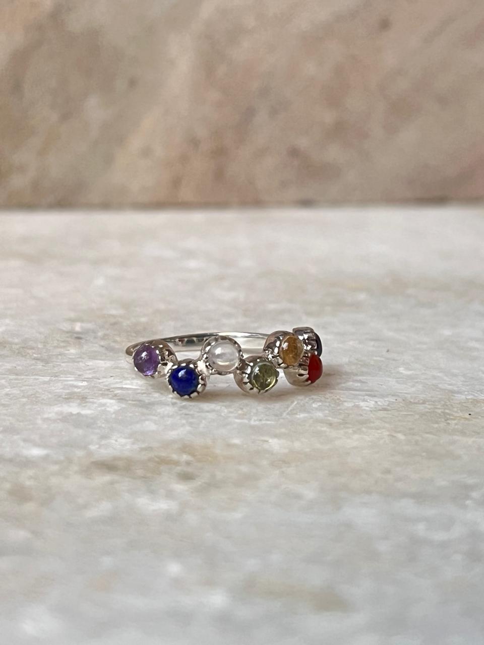 Seven Chakra Silver 925 Sterling Band Ring