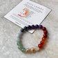 Seven Chakra - Natural Crystal Bracelet 8MM