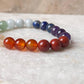 Seven Chakra - Natural Crystal Bracelet 8MM