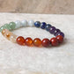 Seven Chakra - Natural Crystal Bracelet 8MM