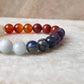 Seven Chakra - Natural Crystal Bracelet 8MM